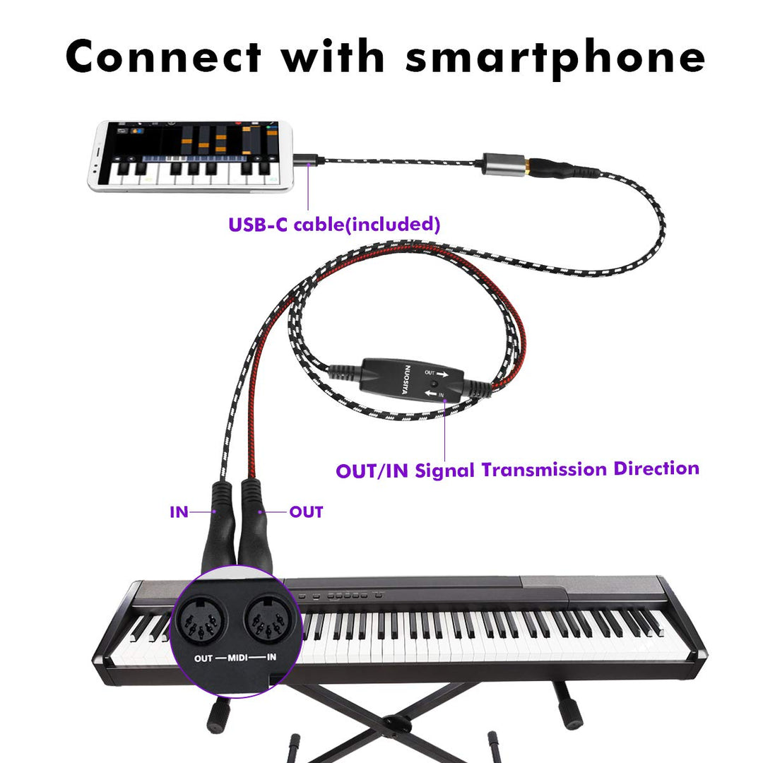 MIDI Cable, MIDI to USB Interface Cable 4.5FT,MIDI Interface in-Out to USB Cord Adapter with Indicator for Piano Keyboard to PC Mac Laptop,Arranger Keyboard Tool