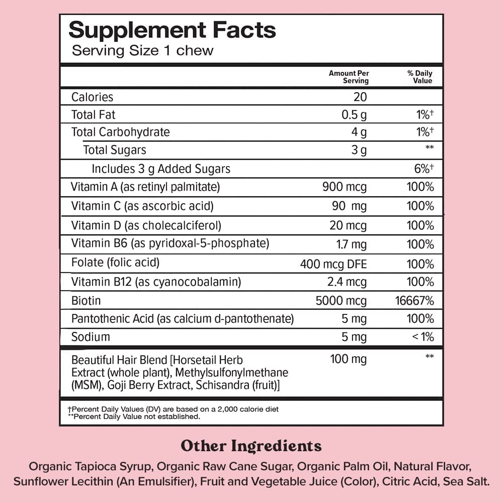 Chewsy - Beautiful Hair - Support for Stronger, Healthy
