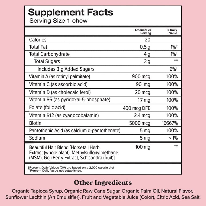 Chewsy - Beautiful Hair - Support for Stronger, Healthy