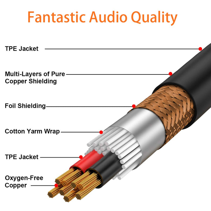 tisino 2 RCA to XLR Male Y Splitter Cable, Unbalanced D
