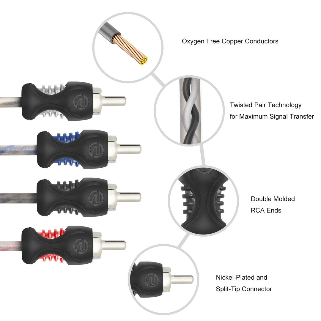 RECOIL RCI417 100% Oxygen Free Copper 17ft 4 Channel RC