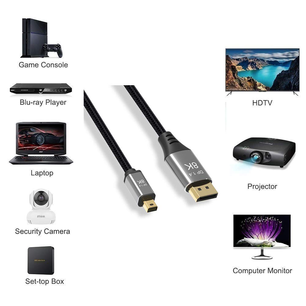 1M 3.3FT Mini DP to DisplayPort 8K Cable 8K(7680x4320)@60Hz 4K@144Hz DisplayPort 1.4 Bi-Directional Transmission DisplayPort to Mini DisplayPort 8K Cable