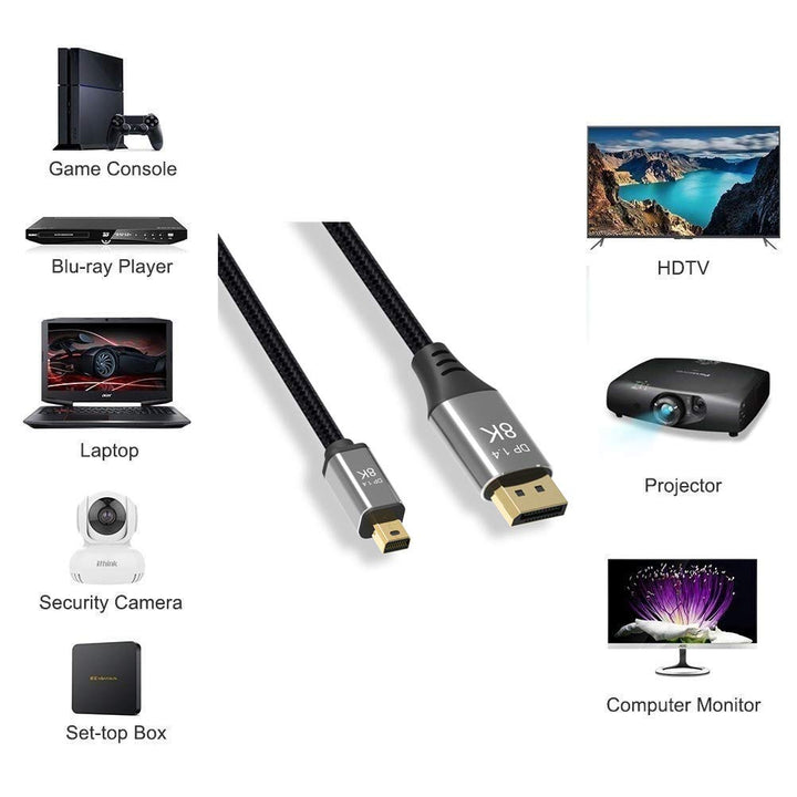 1M 3.3FT Mini DP to DisplayPort 8K Cable 8K(7680x4320)@60Hz 4K@144Hz DisplayPort 1.4 Bi-Directional Transmission DisplayPort to Mini DisplayPort 8K Cable
