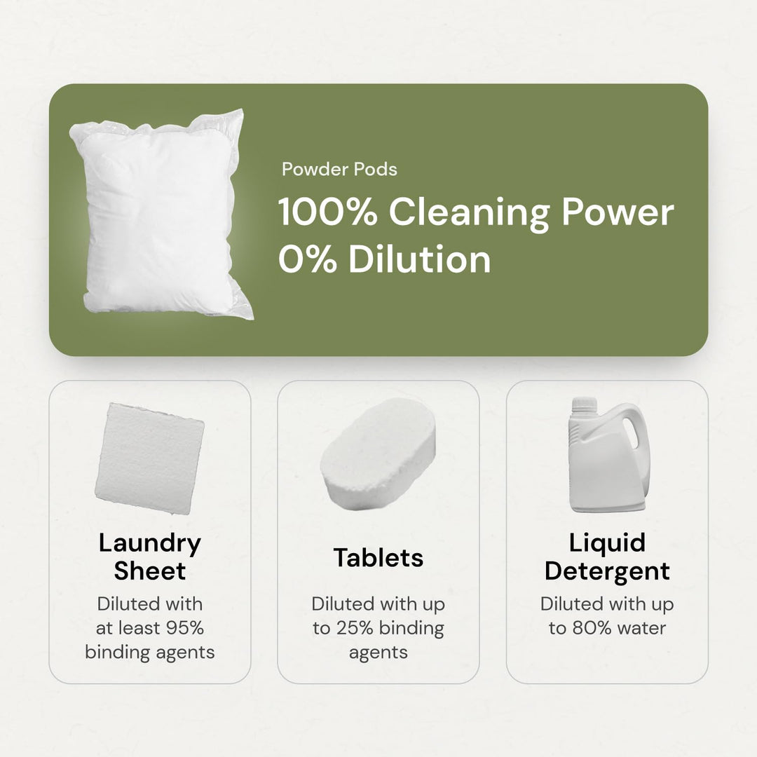 Natural 3-In-1 Laundry Detergent Pods, Gardenia, 60 Loads, 38 Ounce