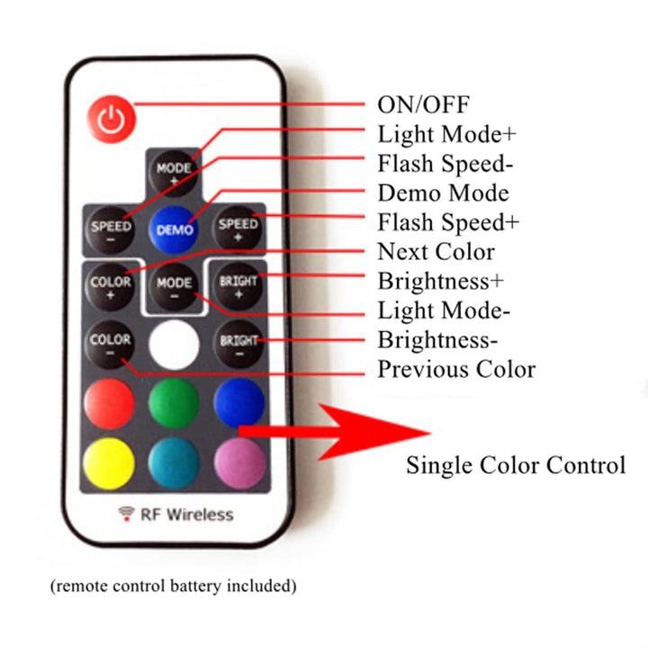 Computer Fan Lighting Effect Controller, 12V 4-Pin RGB Fan Equipment Connect Cable Control Remote Controller with On/Off Swtich and Brightness Adjustment
