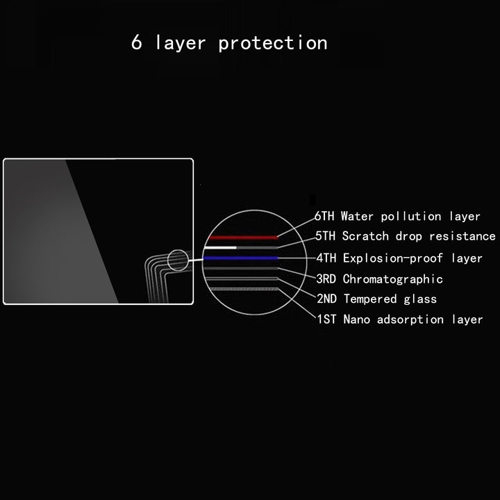 debous Screen Cover for Nikon D850 D780 D500, Clear Opt