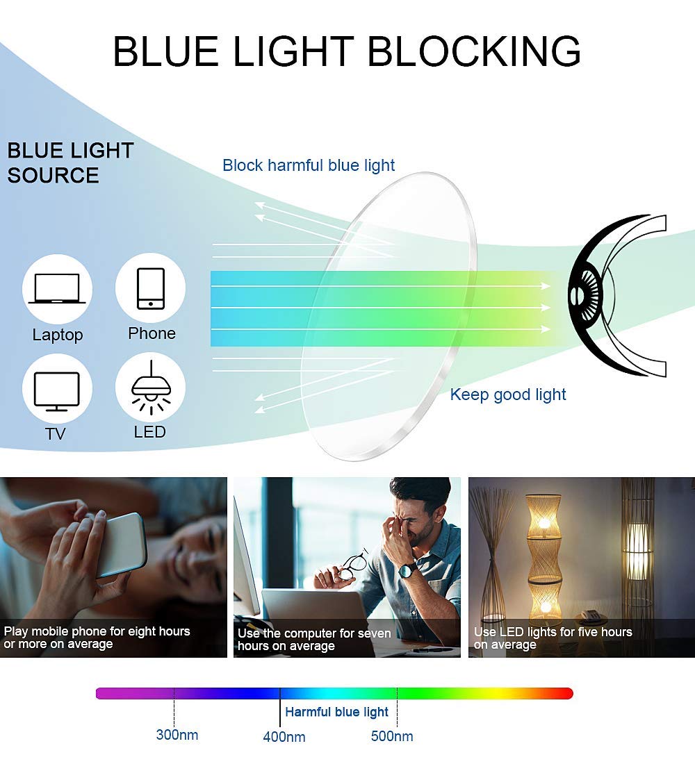 Brigtlaiff Round Blue Light Blocking Glasses for Men Wo
