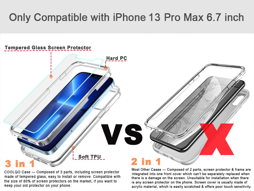 Compatible for iPhone 13 Pro Max Case 6.7 Inch, with [2 x Tempered Glass Screen Protector] Clear 360 Full Body Protective Coverage Silicone 14 ft Military Grade Shockproof Phone Cover