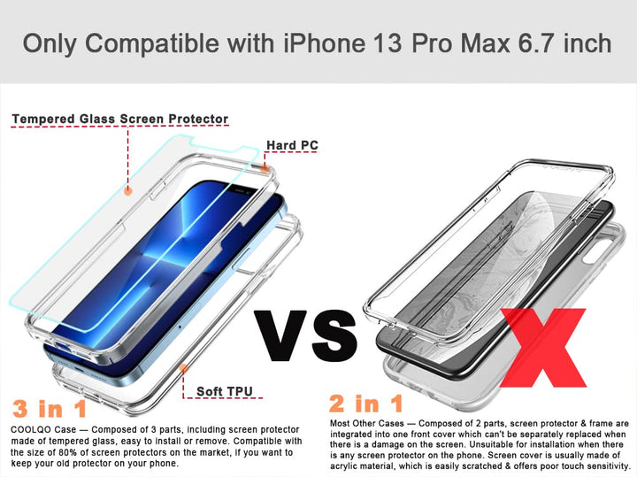 Compatible for iPhone 13 Pro Max Case 6.7 Inch, with [2 x Tempered Glass Screen Protector] Clear 360 Full Body Protective Coverage Silicone 14 ft Military Grade Shockproof Phone Cover