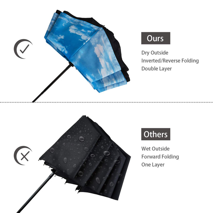Inverted Umbrella Double Layer Automatic Folding Reserve Umbrella Windproof UV Protection for Rain Car Travel Outdoor Men Women Blue Sky