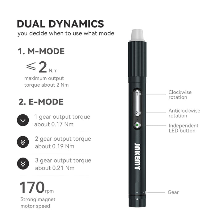 Mini Electric Screwdriver, 3 Torque Adjustable Precision Cordless Screwdiver Set, Rechargeable Screwdriver Repair Tool Kit for Electronics with Shadowless LED Lamp