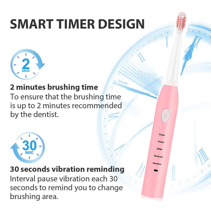 AIPOEXUNO Electric Toothbrush with 5 Brush Heads for Ad