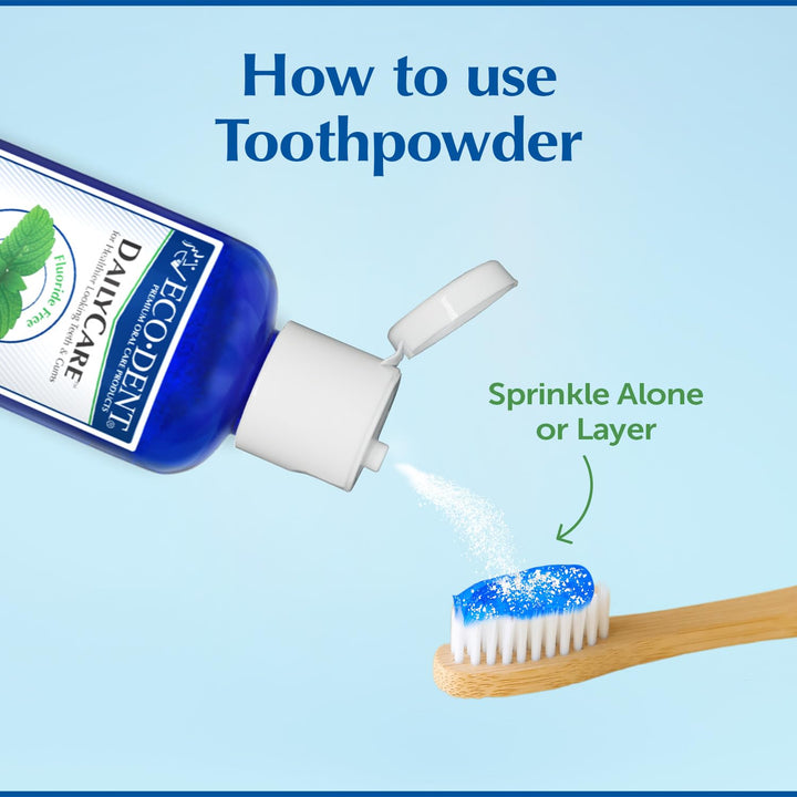 Eco-Dent Daily Care Baking Powder Toothpowder, Original