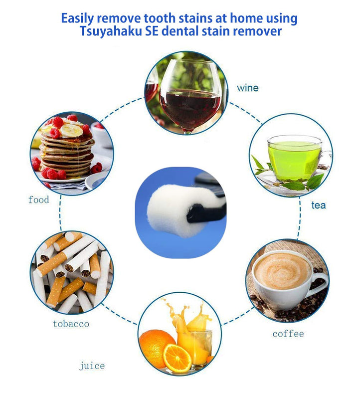 Tsuyahaku Se Dental Stain Eraser Handle X1 (Turqoise) + Refill Sponges 11 Count - 100% Safe And Easy Tooth Stain Removal/Whitening At Home (100% Made In Japan) ‚¬¦