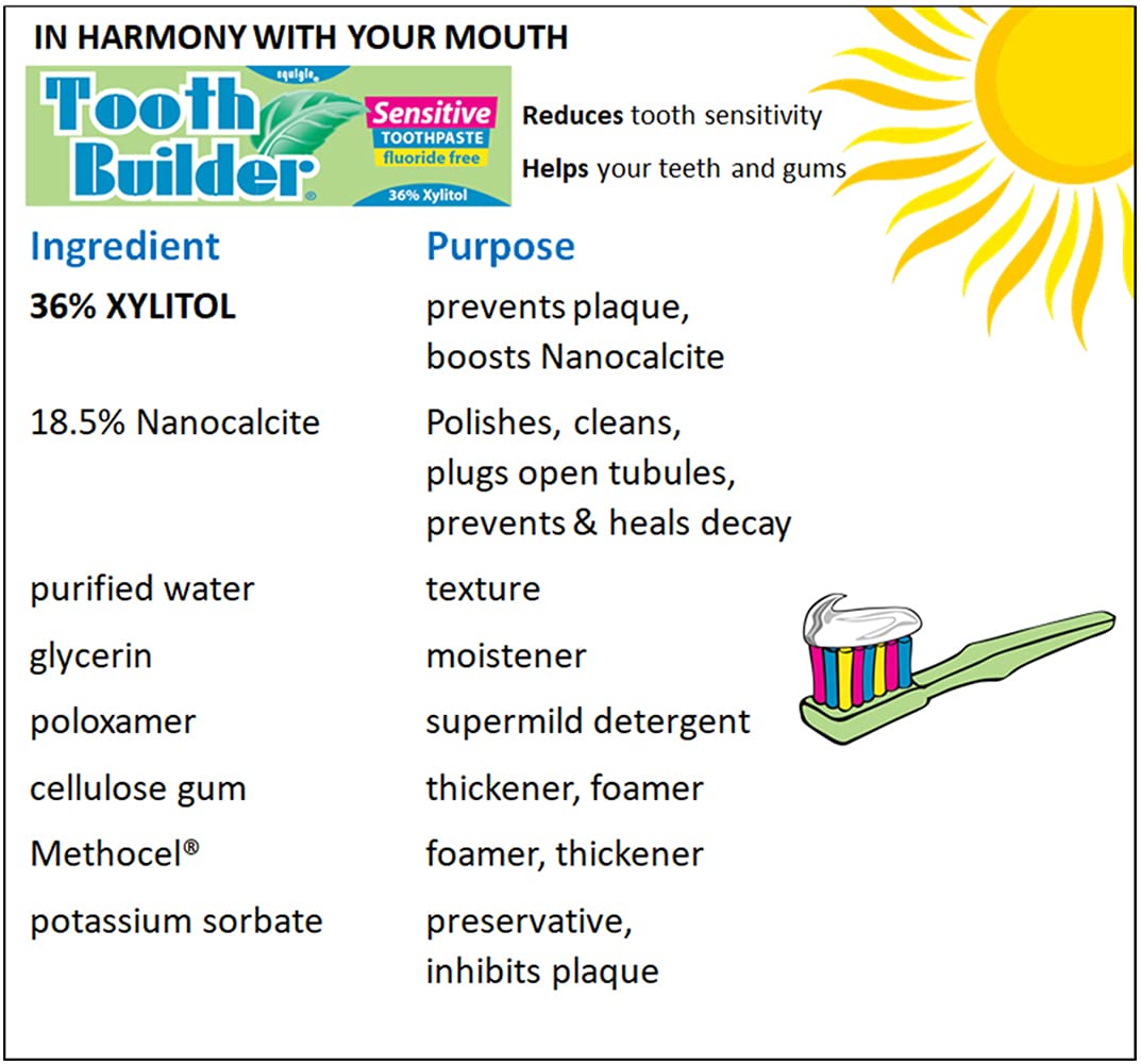 Tooth Builder Sensitive Toothpaste 4 Oz - 4 Pack