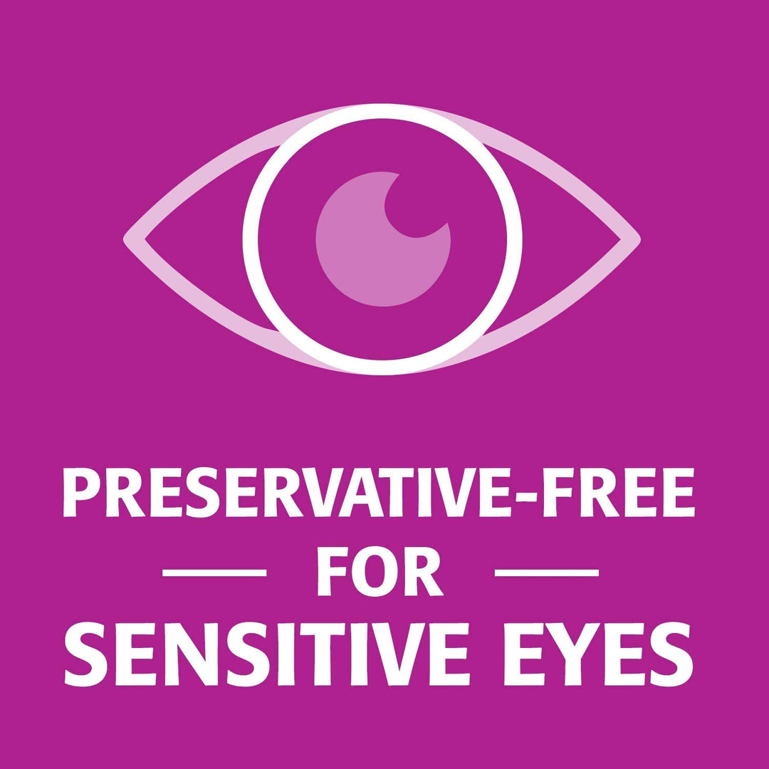 Refresh Celluvisc Lubricant Eye Gel Single-use Containe