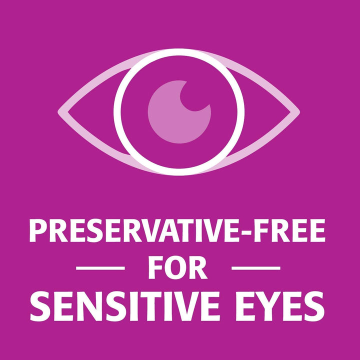 Refresh Celluvisc Lubricant Eye Gel Single-use Containe