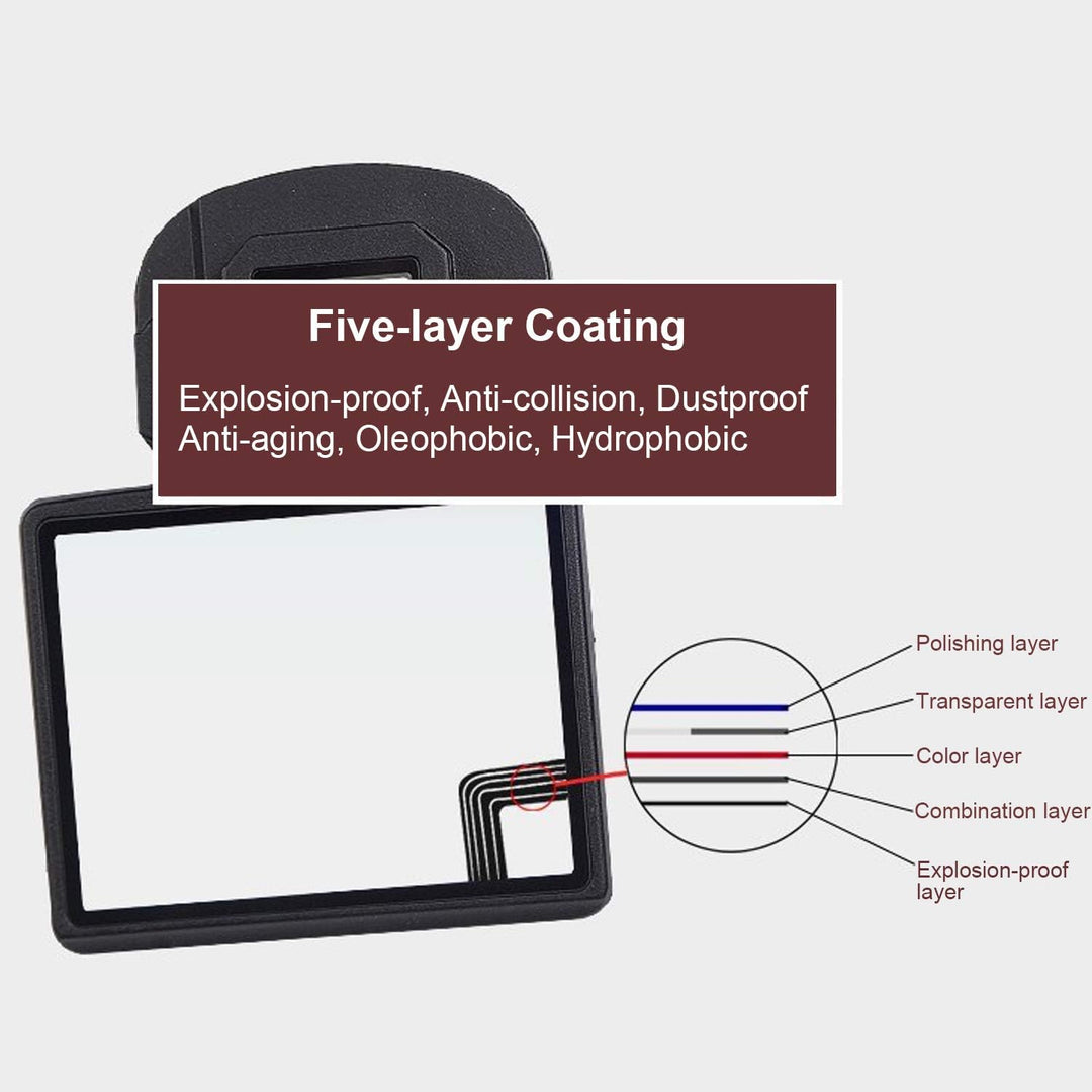 STSEETOP Nikon D750 Screen Protector,Professional Optic