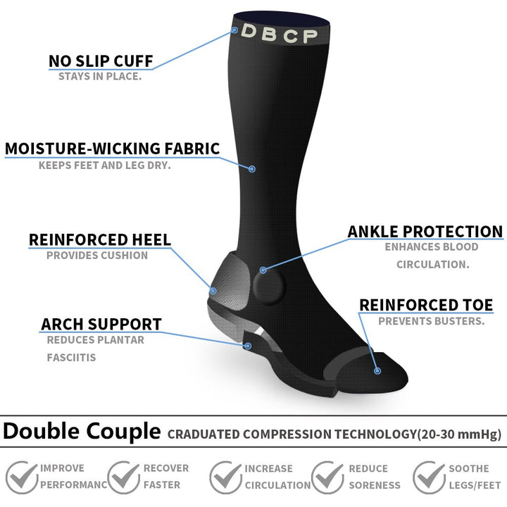 5 Pairs Compression Socks for Men Women 20-30 mmHg for 