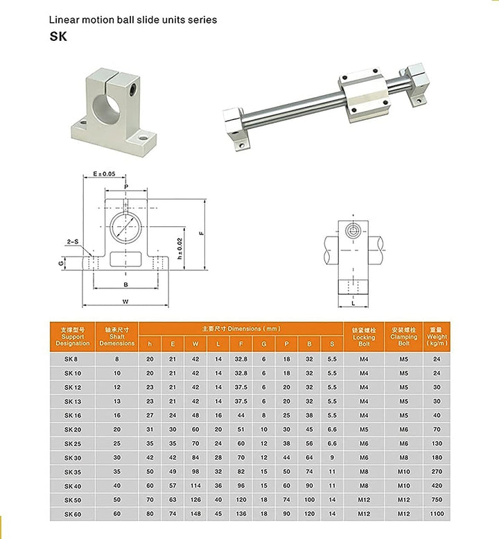 2Pcs Linear Motion Rod Shaft Slide Guide D 10mm x L 39.37 inch / 1000mm + 4Pcs Block Bearings SCS10UU + 4Pcs Aluminum Rail Support SK10 Linear Motion Set Kit for 3D Printer, DIY, CNC