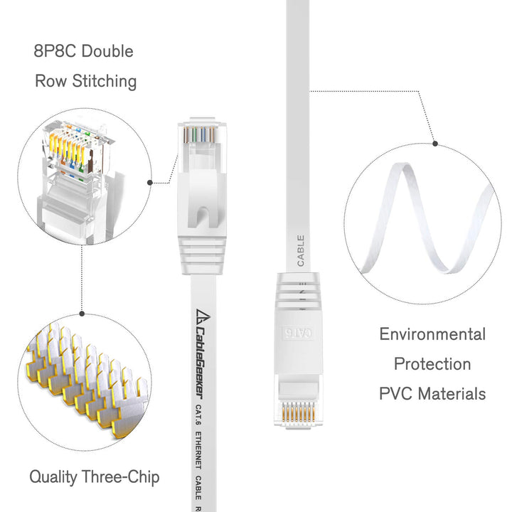 Cat 6 Ethernet Cable 1ft (6 Pack) (at a Cat5e Price but Higher Bandwidth) Flat Internet Network Cable - Cat6 Ethernet Patch Cable Short - White Cat6 Computer Cable with Snagless RJ45 Connectors