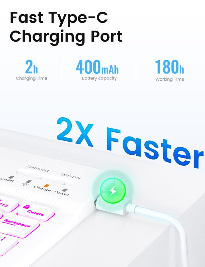 Keyboard Case for iPad Air 11 inch (M2 2024)/10.9 inch Air 5th/4th Gen/iPad Pro 11 1st/2nd/3rd Gen - 7-Color Backlit Detachable Keyboard, Folio Cover with Pencil Holder - Purple