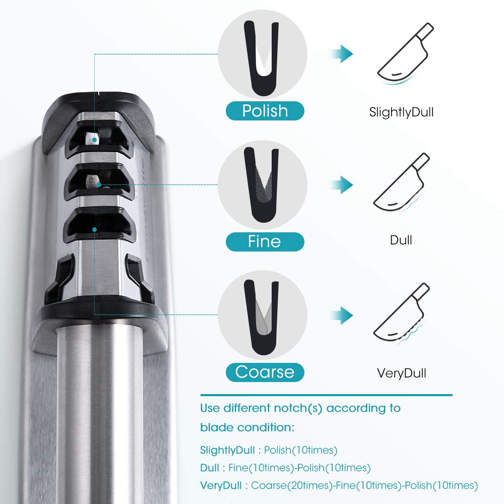 KS04 Knife Sharpener for Kitchen Knife Pocket Knife Hunting Knives Including Straight and Serrated Blades and Scissors (3 Slots) (Silver)