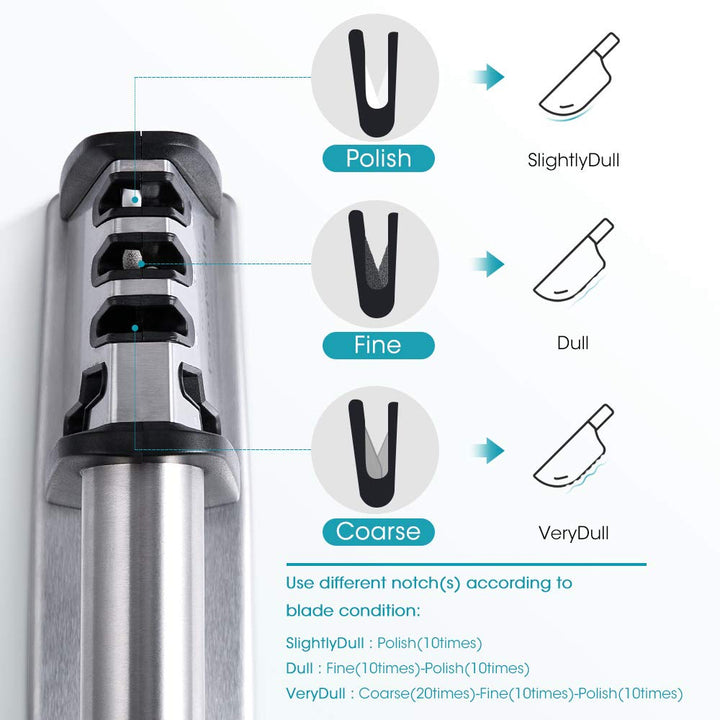 KS04 Knife Sharpener for Kitchen Knife Pocket Knife Hunting Knives Including Straight and Serrated Blades and Scissors (3 Slots) (Silver)