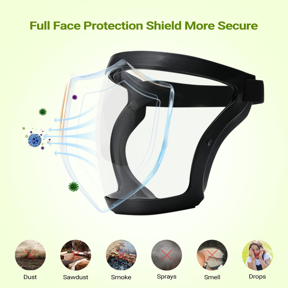 Clear Full Safety Face Shield for Adults Women Men(Not Fit Wear Glasses), Adjustable& Reusable Super Protective Face Shields with Super Lightweight, High-Definition, Anti-Fog, UV Blocking Shields