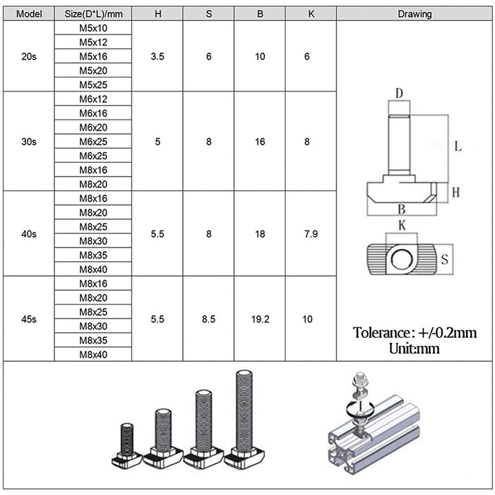 Metric M8 x 45mm Thread T Slot,Drop-in Bolt T-Bolt,Hammer Head Bolt,T Screw Stud for 4040 Series Standard 8mm T-Slot Aluminum Extrusion Profile,Carbon Steel Nickel Plated (4040 Series,15Pcs)