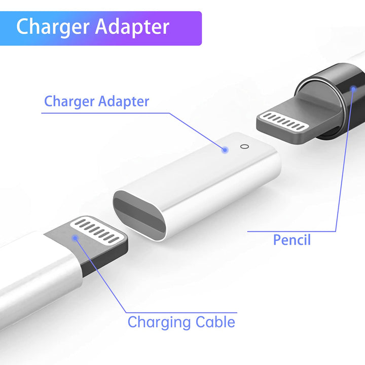 Hiicopa Magnetic Replacement Cap&amp;Charger Adapte