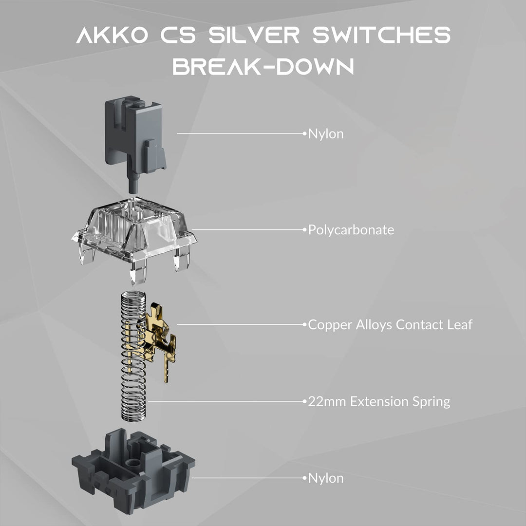 CS Silver Switches for Gaming, 3 Pin 43gf Linear Keyboard Switches with 22mm Extension Spring, Compatible with MX Mechanical Keyboard (45 pcs)