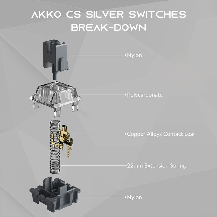 CS Silver Switches for Gaming, 3 Pin 43gf Linear Keyboard Switches with 22mm Extension Spring, Compatible with MX Mechanical Keyboard (45 pcs)