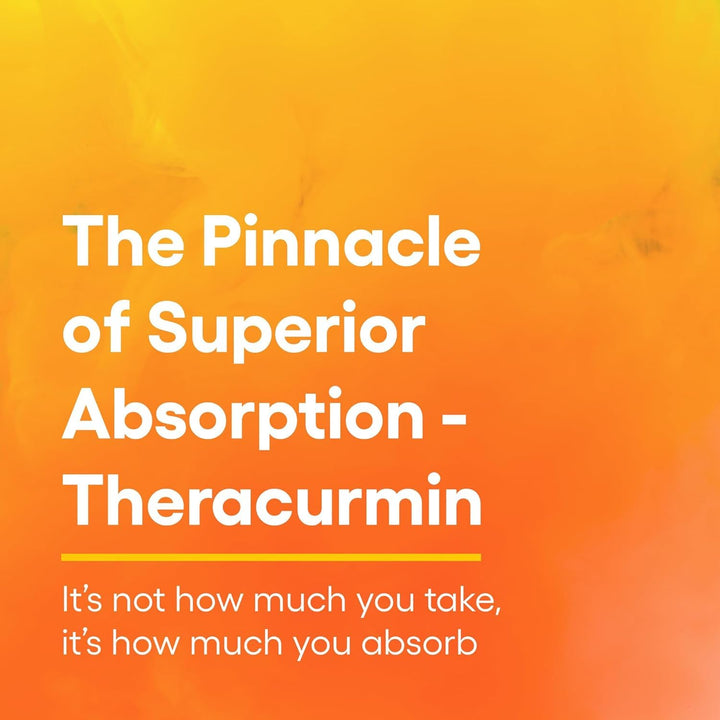 , CurcuminRich Theracurmin, 30 mg, Formulated for Superior Absorption, 30 Count (Pack of 1)