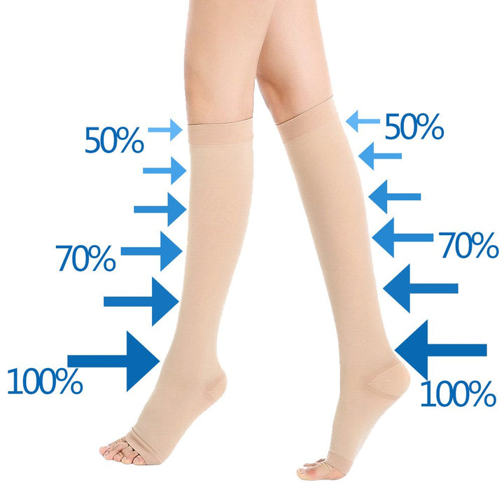 MEJORMEN Best Compression Socks for Men &amp; Women