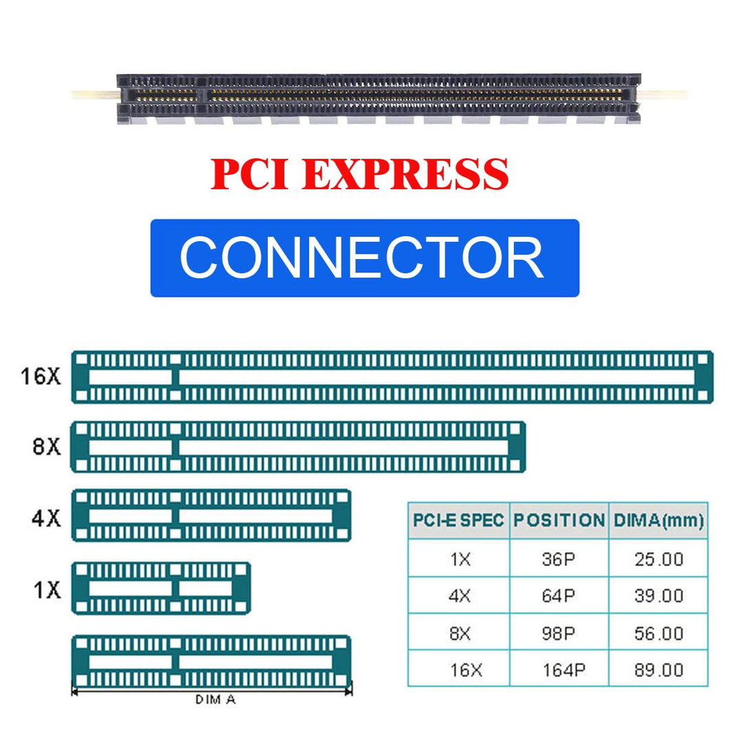 Cablecc Oculink SFF-8612 SFF-8611 to PCIE PCI-Express 16x 4X Adapter with SATA Power Port for Mainboard Graphics Card