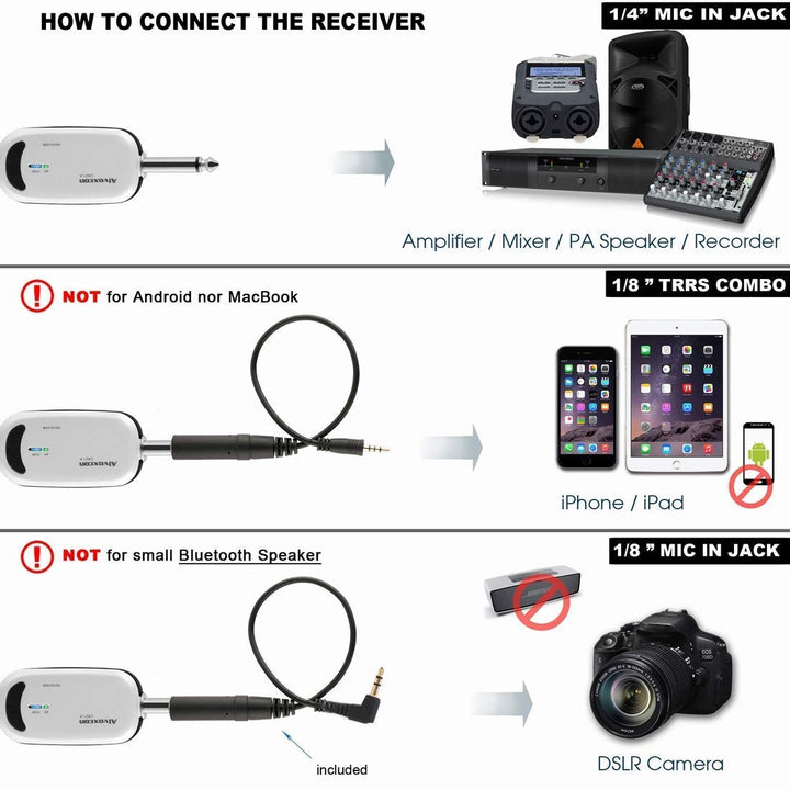 Wireless Headset Lavalier Microphone System Wireless Lapel Mic Best for iPhone, DSLR Camera, PA Speaker, YouTube, Podcast, Video Recording, Conference, Vlogging, Church, Interview, Teaching