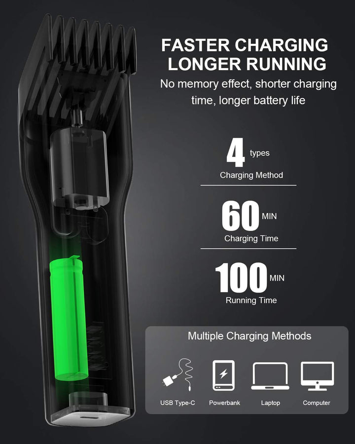 Hair Clippers Professional Cordless Hair Beard Trimmer All-in-one Hair Cutting Kit Electric Barber Clippers Rechargeable Haircut Machine Men Women Baby (White)