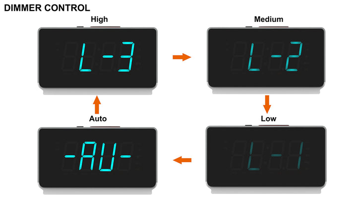Alarm Clock Radio with Bluetooth Speaker, FM Radio, Dual Alarm with Snooze, Large LED Display, Dimmer Control, USB Charging Output and Night Light CKS708