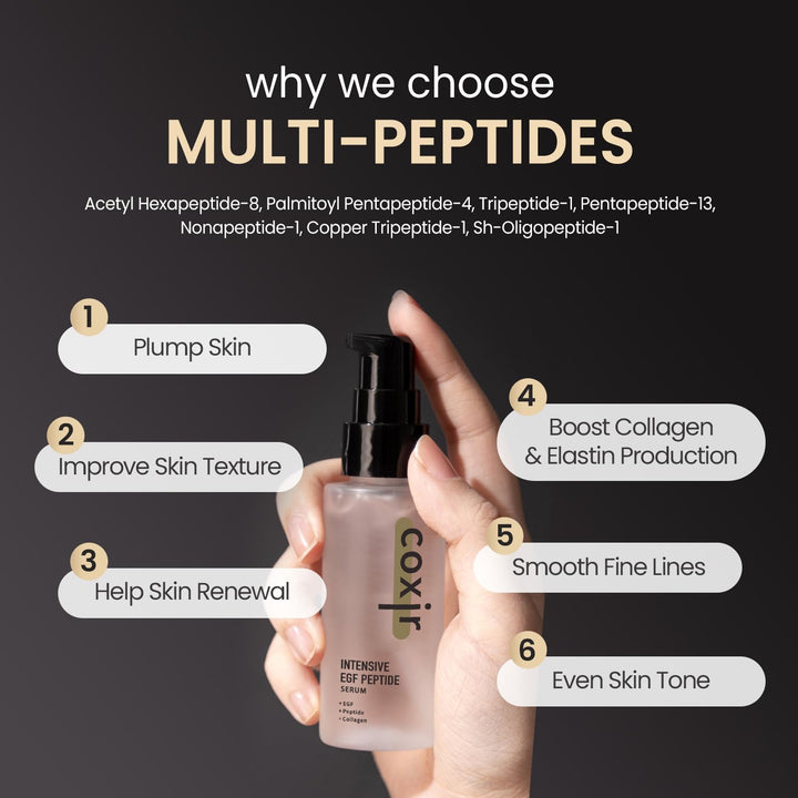 coxir INTENSIVE EGF PEPTIDE SERUM l Day&amp;Night Y