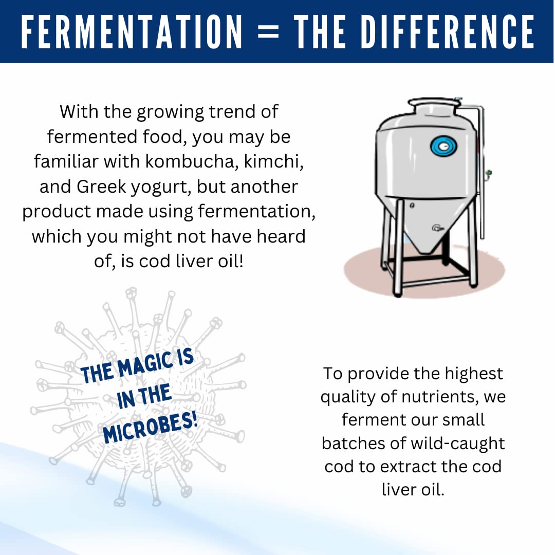 Fermented Cod Liver Oil -Non-Gelatin 120 Capsules