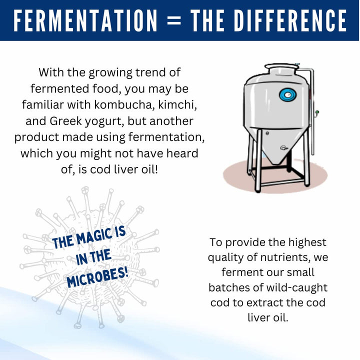 Fermented Cod Liver Oil -Non-Gelatin 120 Capsules