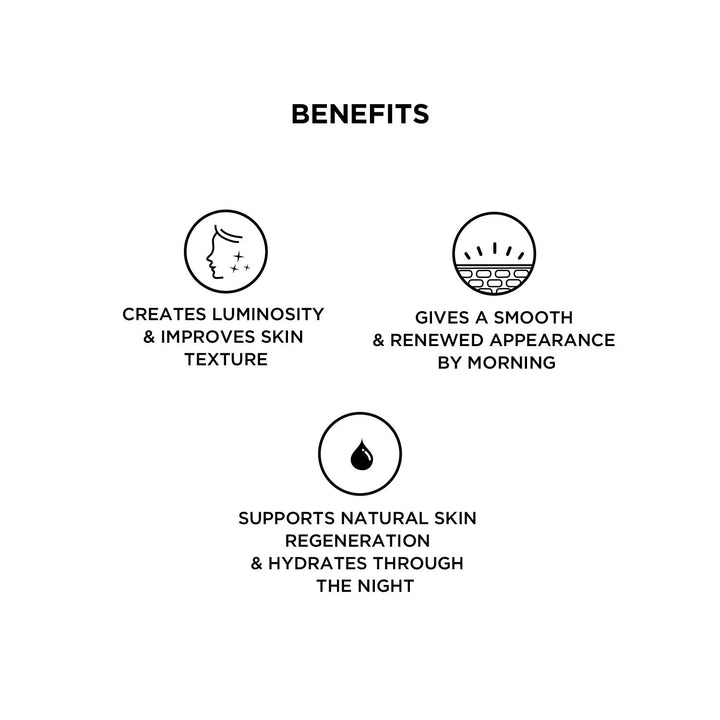 Minerals From The Dead Sea Intensive Moisture Night Cream, 1.7 Fl Oz