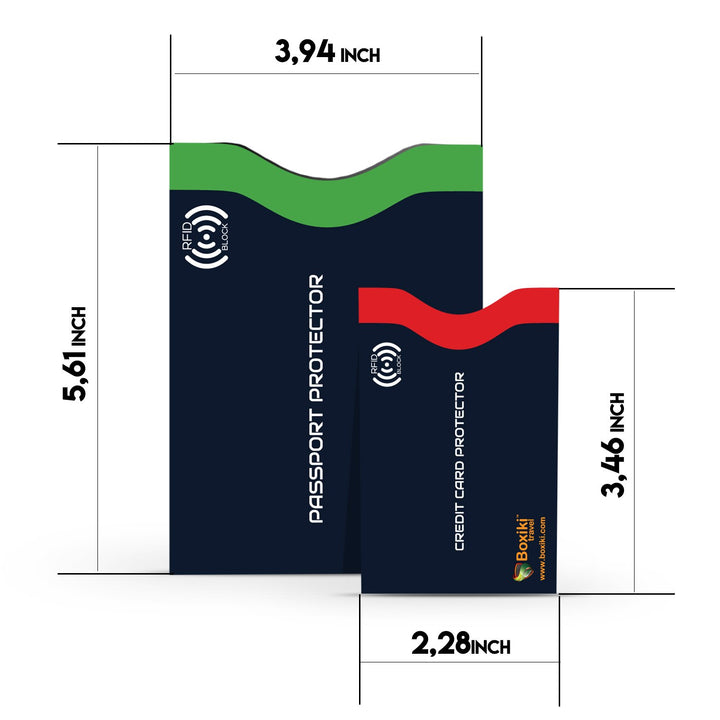 RFID Blocking Sleeves, Set with Color Coding, Navy Blue, Unisex Wallet, Protects Credit Cards and Passports