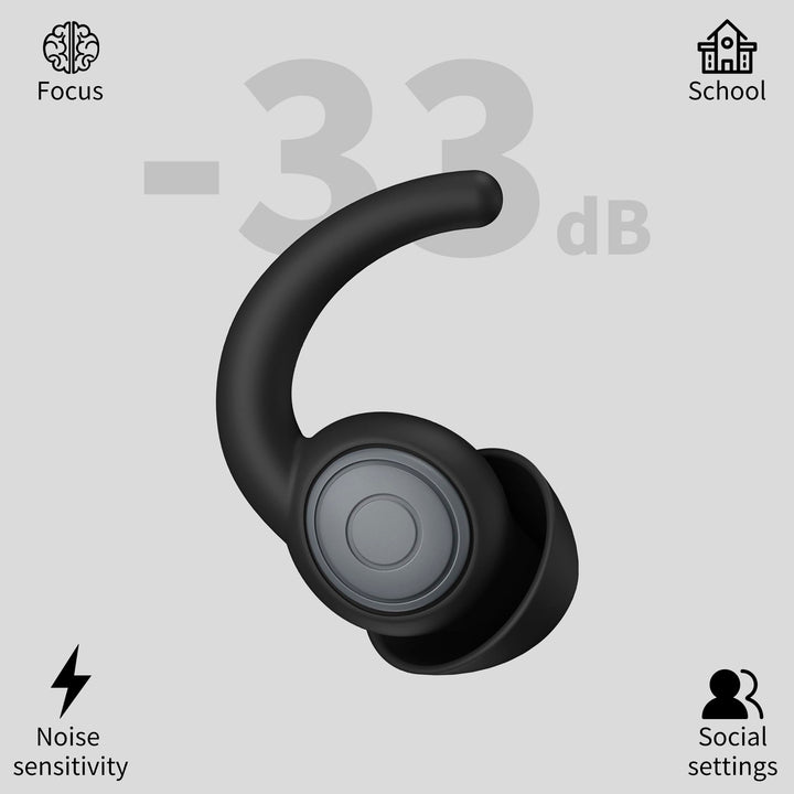 Ear Plugs for Sleeping, Noise Reduction Reusable Earplu