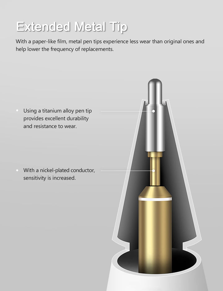MEKO 4 Pack Upgraded 0.72mm Fine Ponit Precise Replacem