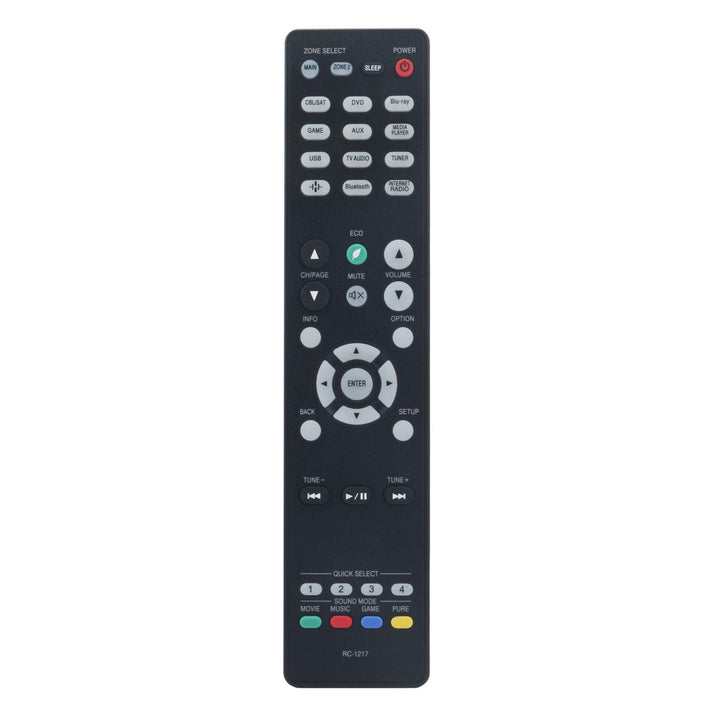 RC-1217 Replace Remote Control fit for Denon Integrated
