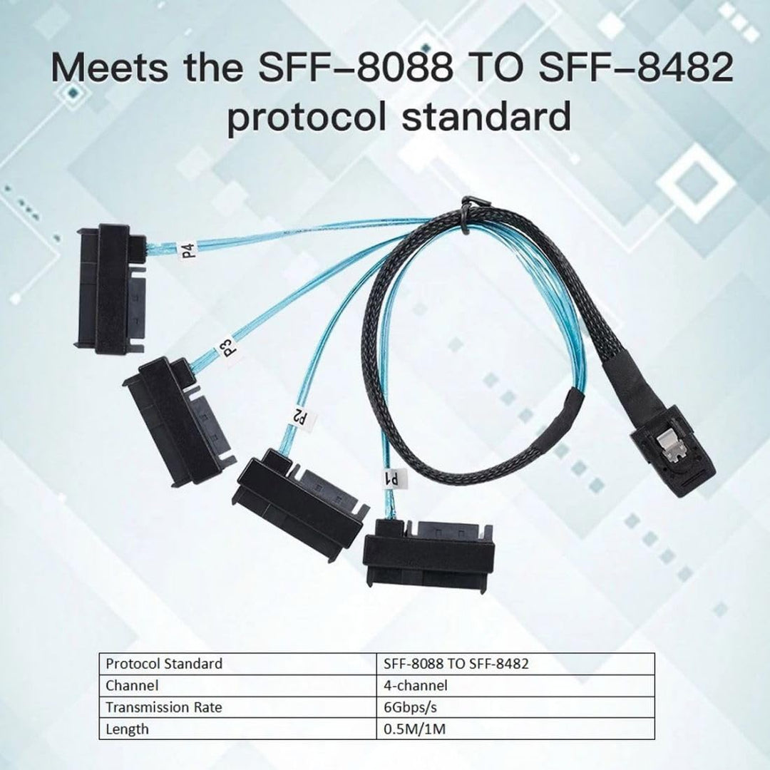 chenyang Mini SAS SFF-8087 36Pin Host 1 to 4 SAS SFF-84