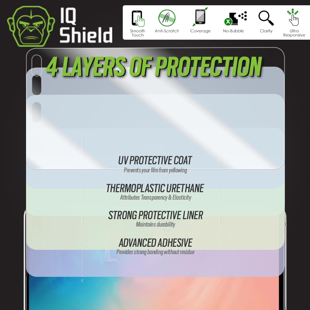 Screen Protector Compatible with Galaxy S10 Plus (S10+ 6.4 inch)(2-Pack)(Case Friendly) Anti-Bubble Clear TPU Film (NOT Compatible with Verizon S10 5G 6.7)(Works with Fingerprint ID)