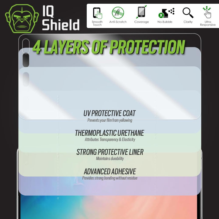 Screen Protector Compatible with Galaxy S10 Plus (S10+ 6.4 inch)(2-Pack)(Case Friendly) Anti-Bubble Clear TPU Film (NOT Compatible with Verizon S10 5G 6.7)(Works with Fingerprint ID)